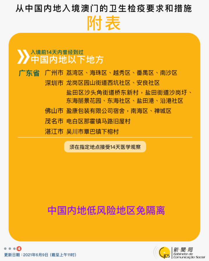 探索香港澳门，全面指南与T字头彩票趣谈香港资料免费长期公开