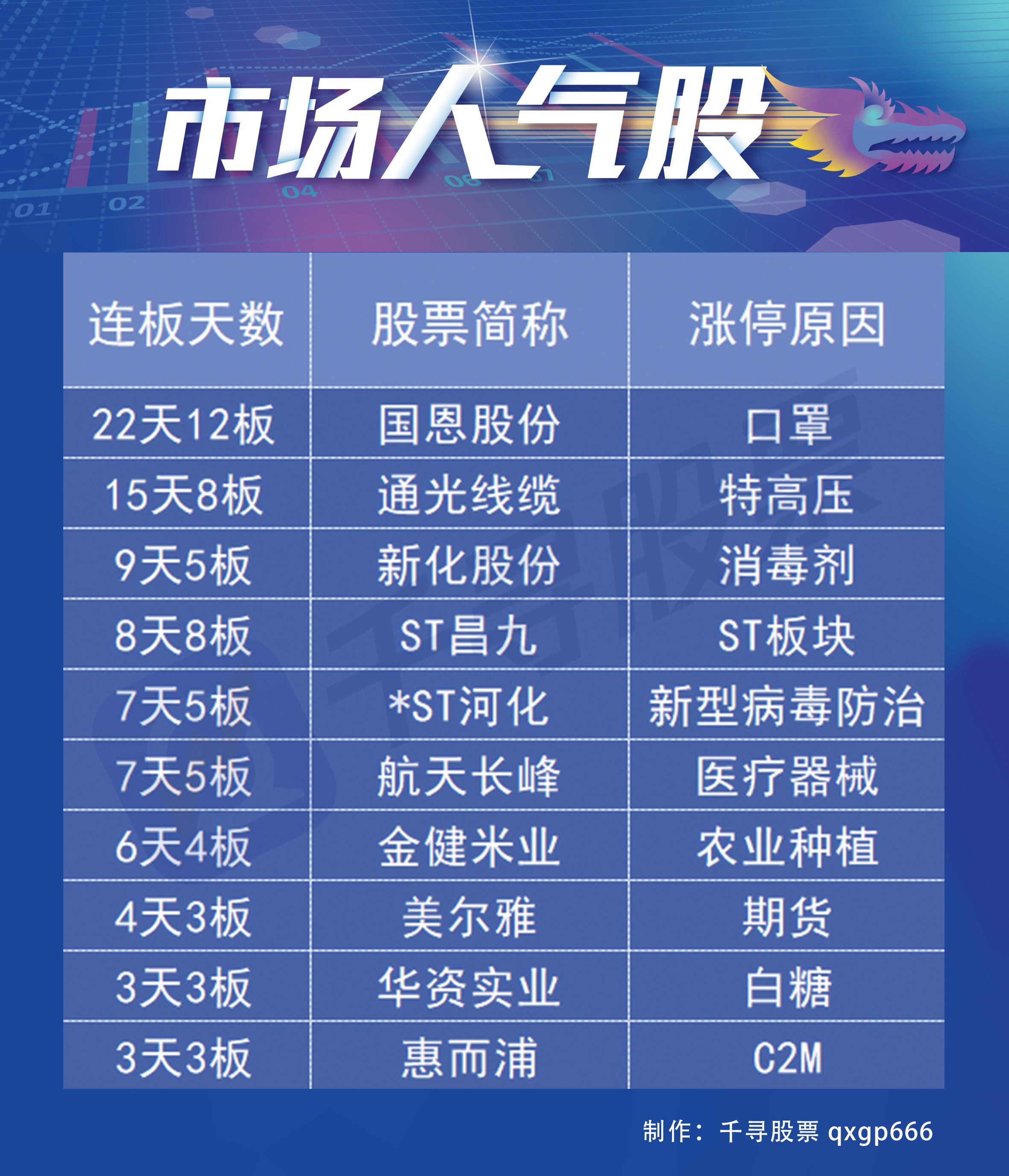 澳门特马开奖号码，揭秘背后的概率与文化今期澳门特马开奖号码174期