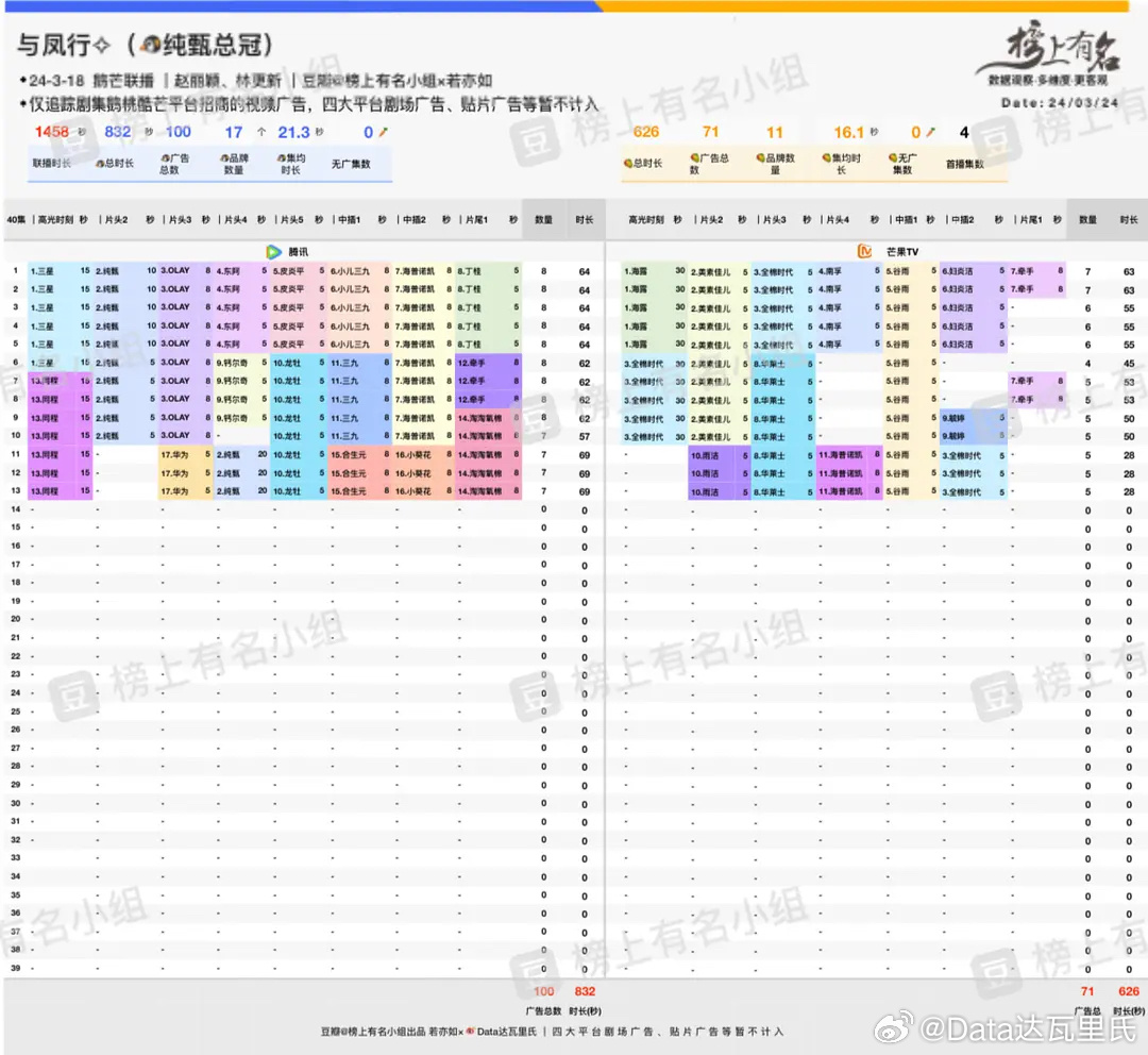 精选二四六天天资料，打造高效学习与工作生活的智慧宝典精选二四六天天资料马马会玄机