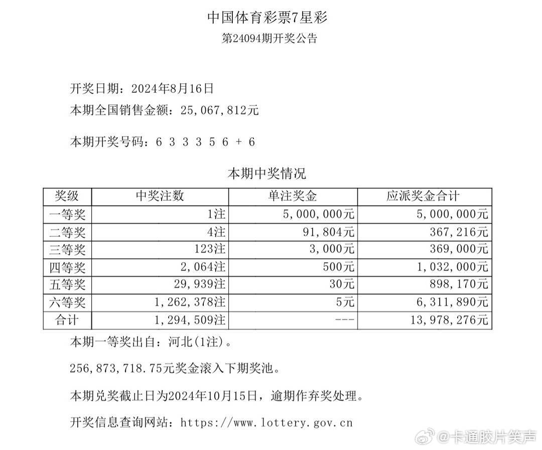 澳门新快彩，揭秘最快开奖结果的奥秘新澳门最快开奖结果开奖网站