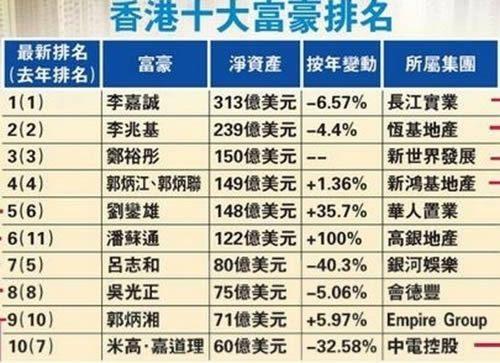 揭秘香港6合宝典彩图2019年第一期开奖结果，数字背后的幸运与期待香港6合宝典开奖结果 192.168.0.1