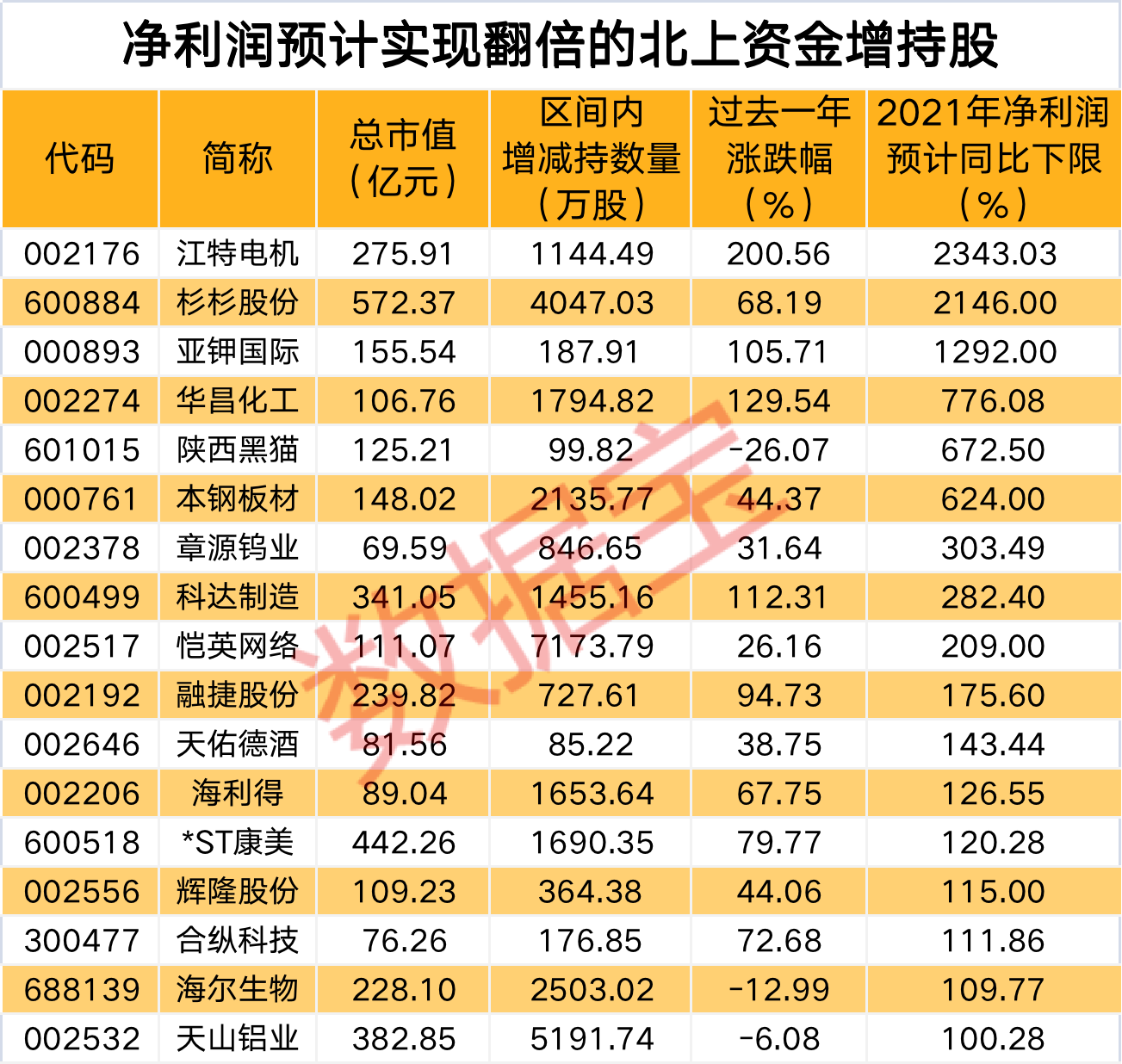 揭秘香港6合宝典彩图2019年第一期开奖结果最新查询，理性与娱乐的边界探索香港6合宝典开奖结果 192.168.0.1