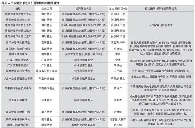 揭秘香港6合宝典彩图2019年与最新一期（假设为第一期）的对比分析香港6合宝典最新版本2021