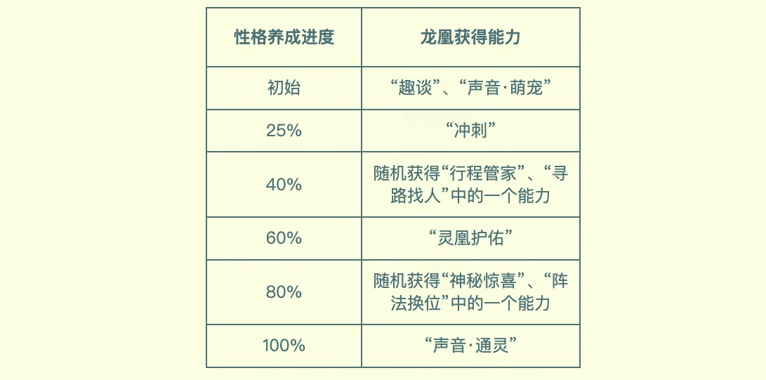 揭秘香港6合宝典资料90期开奖规则全解析香港6合宝典彩图2020年第一期