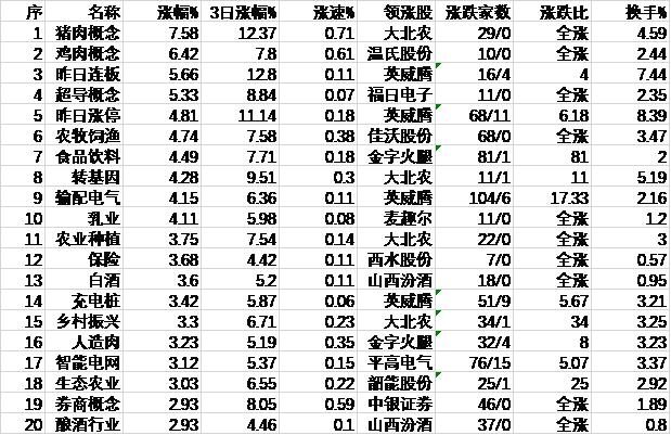 揭秘香港6合开奖结果走势，深度分析最新302期数据图表香港6合开奖结果走势分析图表最新302期开奖号码是多少
