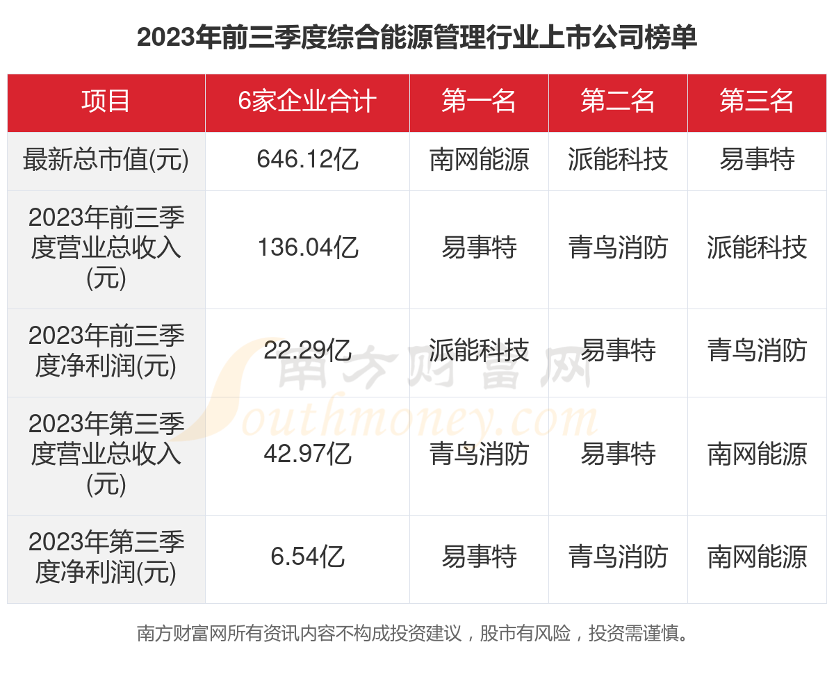 香港6合总彩开奖结果tm46