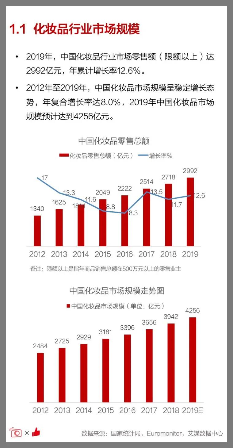 2019年香港6合开奖结果走势分析，从数据中洞察未来香港6合开奖结果走势分析图表2020年11月12日是多少号