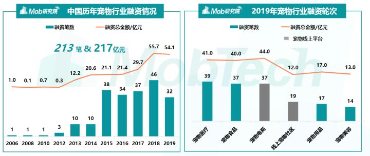 2019年香港6合开奖结果走势分析，基于最新数据的深度洞察香港6合开奖结果记录20|9年