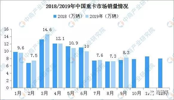 揭秘香港6合开奖结果走势，2019年8月7日最新分析图表解读香港6合开奖结果记录20|9年