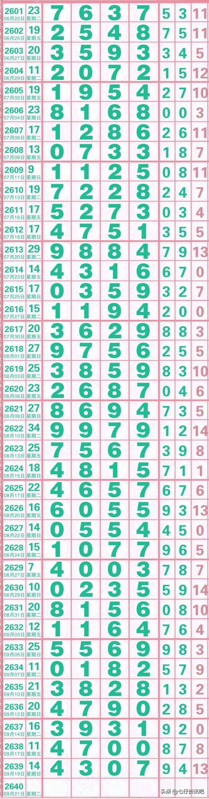 理性看待彩票，香港6合开奖结果走势分析图2019年（虚构日期）的启示香港6合开奖号码