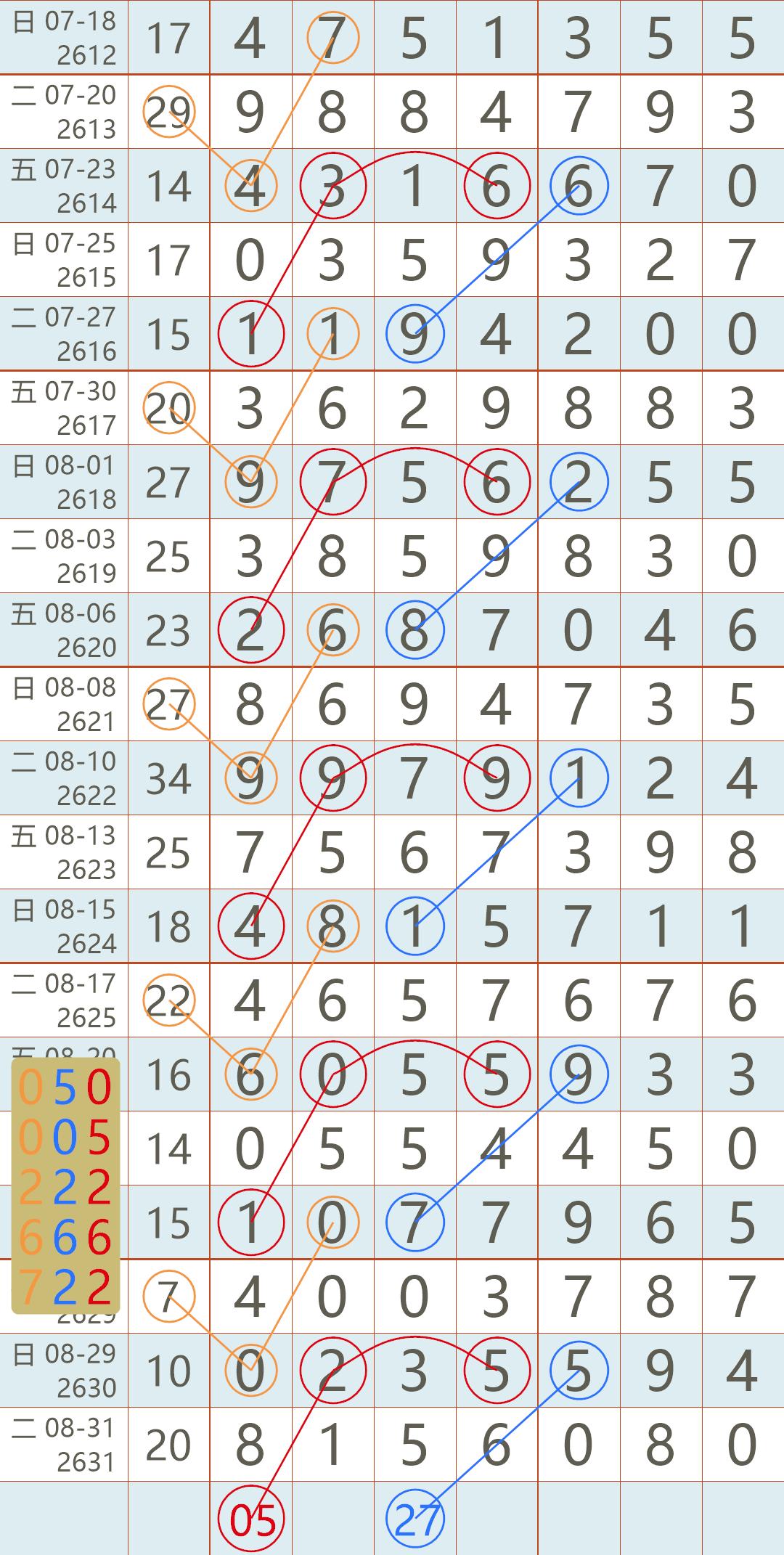 六开奖香港开结果记录历史2021