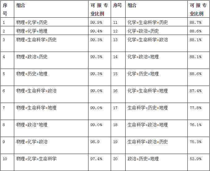 香港6合开奖