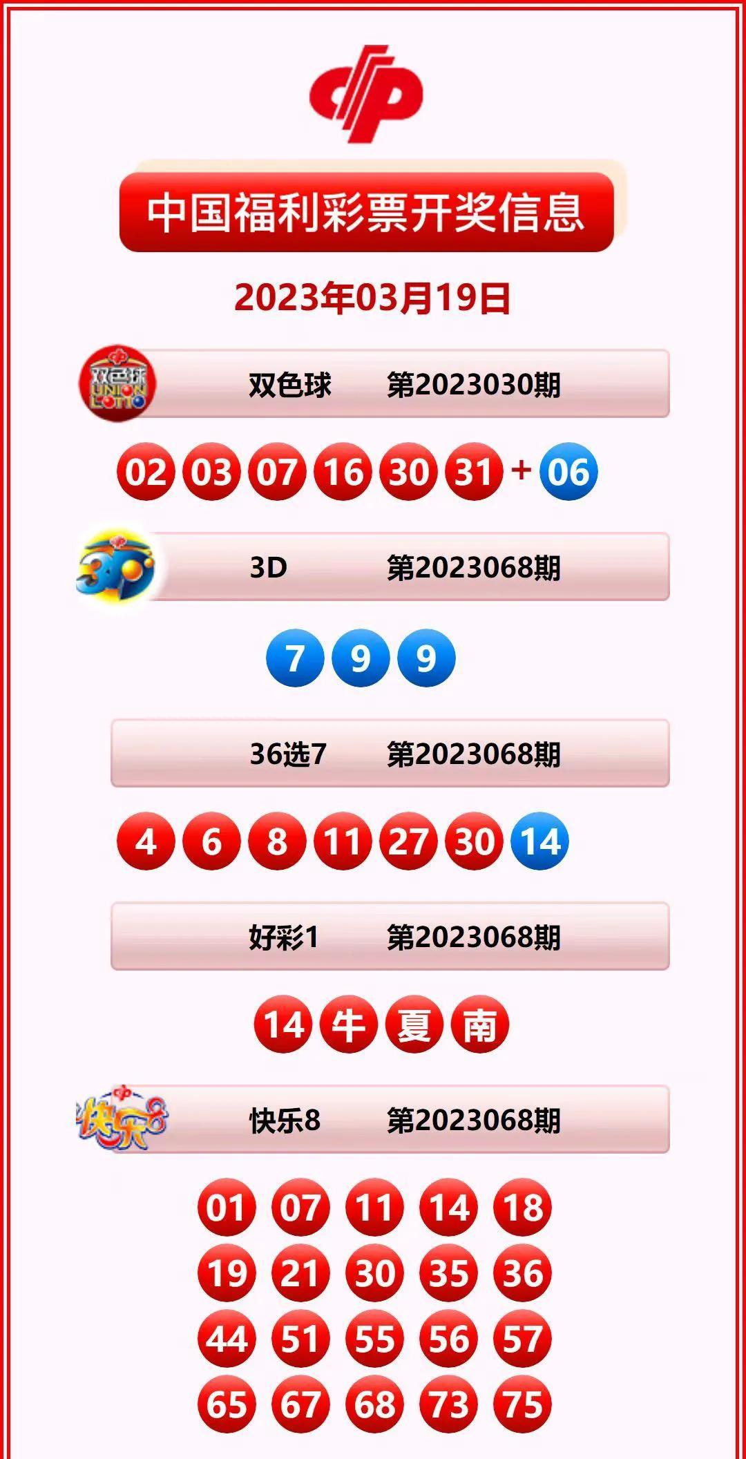 揭秘香港6合开奖结果，今日最新一期汇总与分析香港6合开奖结果开奖记录今天最新一期汇总图