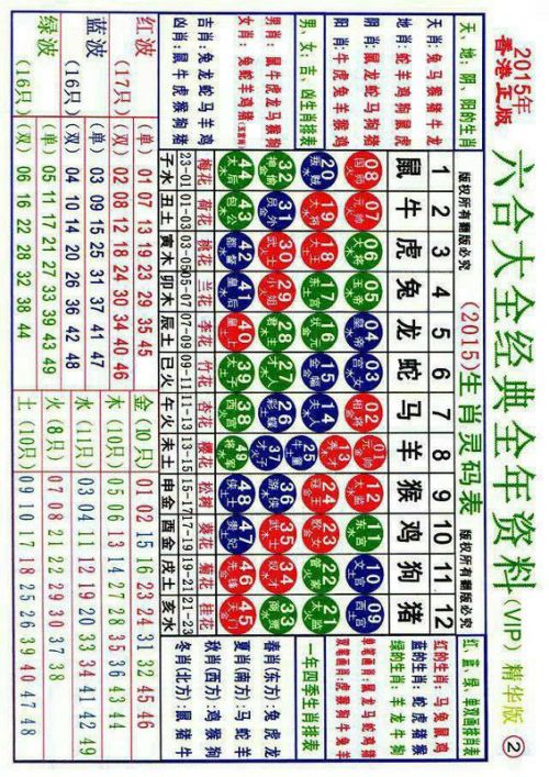 2048年香港6合1生肖表，全新解析与图片详解香港6合12生肖表2024图片详解最新一期