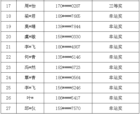 探秘香港6合12生肖表开奖结果一览,揭晓幸运之门的奥秘香港6合和彩生肖数字开奖