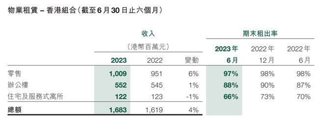 香港6合和彩图表对比分析—揭秘市场趋势与策略选择2020年香港6合和彩官网