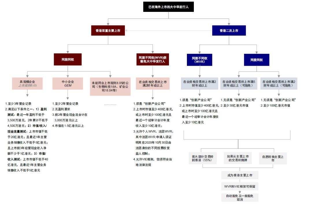 香港6合和彩图表最新预测，理性看待彩票，谨慎投注生活有度2020年香港6合和彩官网