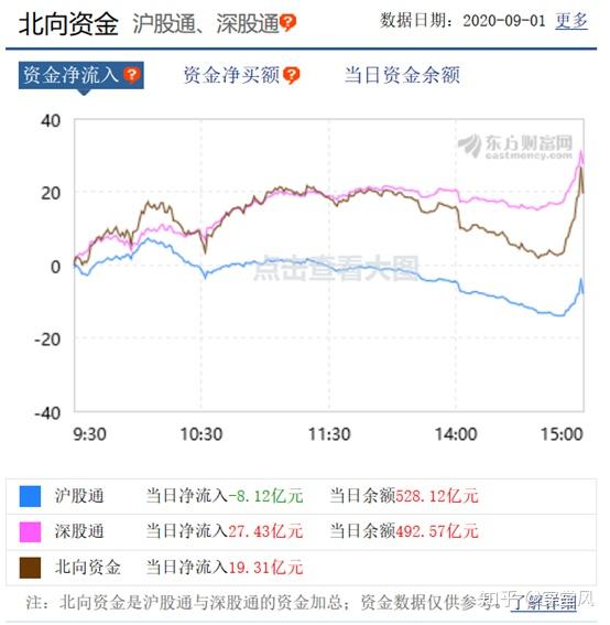 探索香港6合今期开奖结果走势，最新302期的深度分析香港6合今期开奖结果走势图表最新302期资料