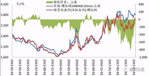 香港6合今期开奖结果走势图片最新302期的深度解析与预测香港6合总彩开奖结果tm46