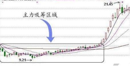 揭秘香港6合今期开奖结果走势图，最新预测汇总与深度分析香港6合今期开奖结果走势图最新预测汇总
