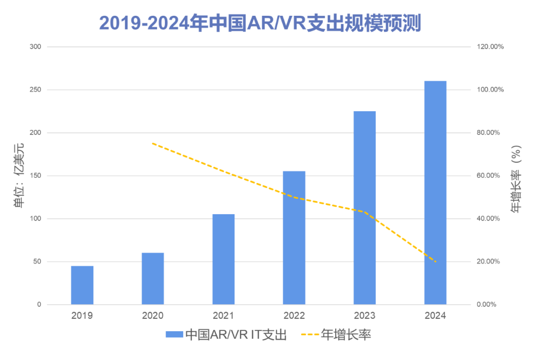 2049，香港6合开奖的未来展望与数字探索2024年香港6合开奖结果查询51期