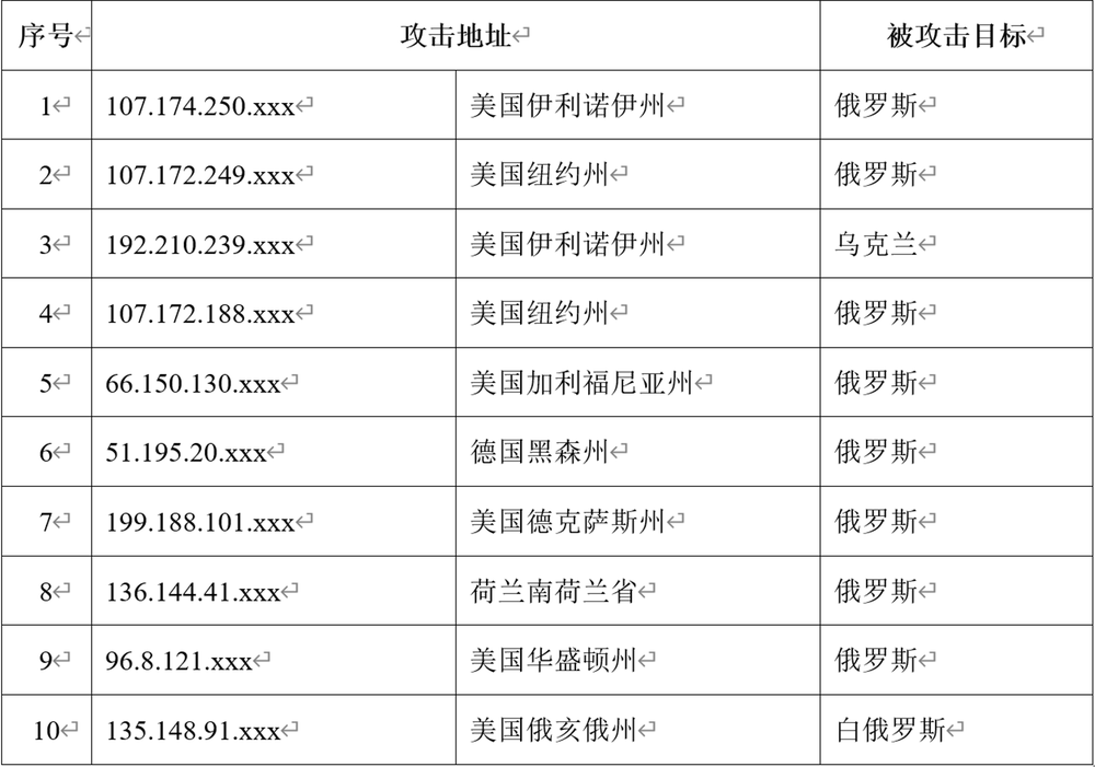 揭秘香港6合今晚开奖结果，2048年1月5日今日号码大预测香港6合开奖结果2024今天开奖号码是多少