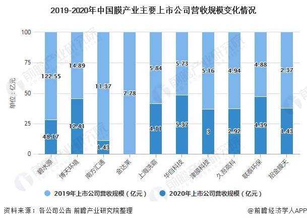 2019年香港6合走势回顾与未来展望，基于数据分析的深度解析