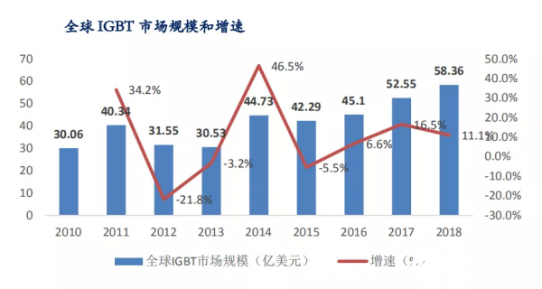 2039年香港6合走势分析