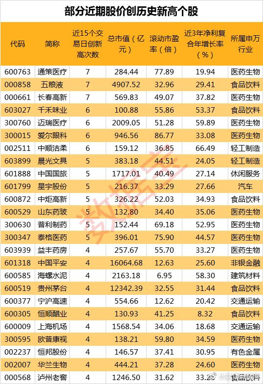 揭秘香港6合075期开奖结果，幸运数字的奇妙组合香港6合开奖号码065期开奖查询结果是什么