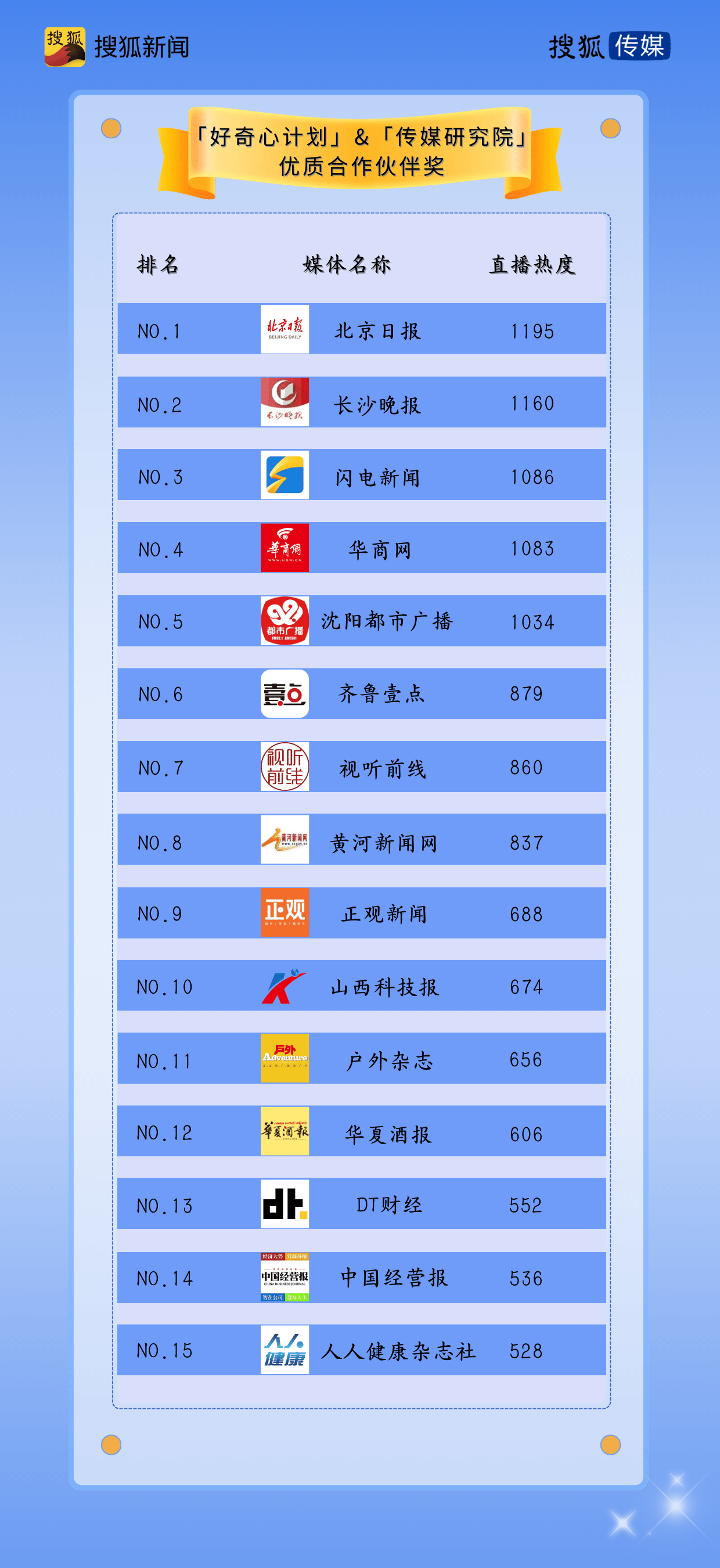 最新香港6合075期开奖查询结果揭晓，幸运数字的闪耀时刻香港6合开奖号码065期开奖查询结果最新消息