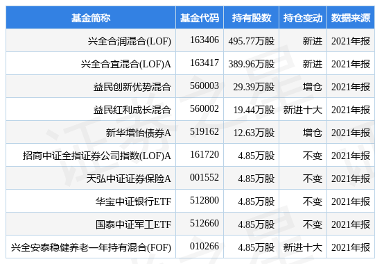 揭秘香港6合开奖号码045期，全面解析与查询汇总图香港6合开奖号码065期开奖查询汇总图