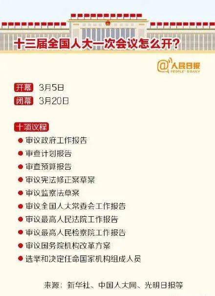 2 数字奥秘