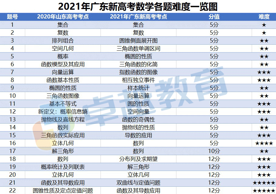 探秘香港6合开奖号码075期，最新查询与深度解析香港6合开奖号码065期开奖结果查询最新消息