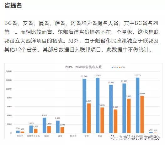 2 数字与概率的较量