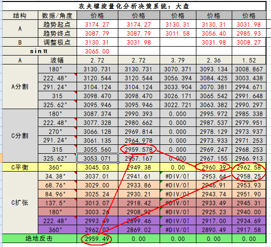 探索香港6合开奖号码走势，最新预测汇总表解析香港6合开奖号码走势图最新预测汇总表
