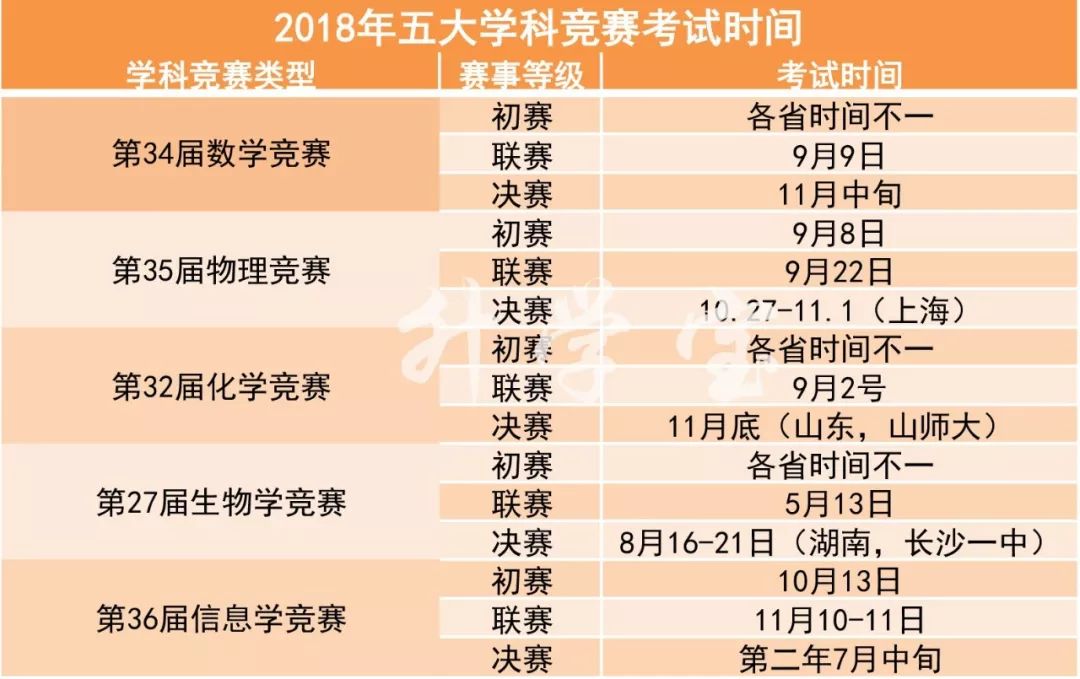 揭秘香港6合开奖，号码背后的奥秘与级别解析香港6合开奖结果记录20|9年