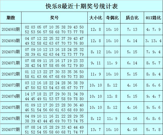 揭秘香港6合开奖，号码查询与结果汇总表深度解析香港6合开奖号码开奖结果查询汇总表