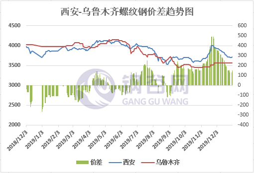 2019年香港6合开奖号码走势图，回顾与展望香港6合开奖号码开奖结果走势图2020年11月12日