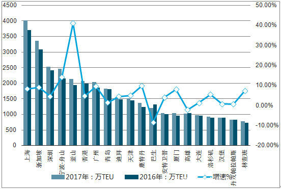 预测未来，香港6合开奖号码的最新走势图分析香港6合开奖结果记录20|9年
