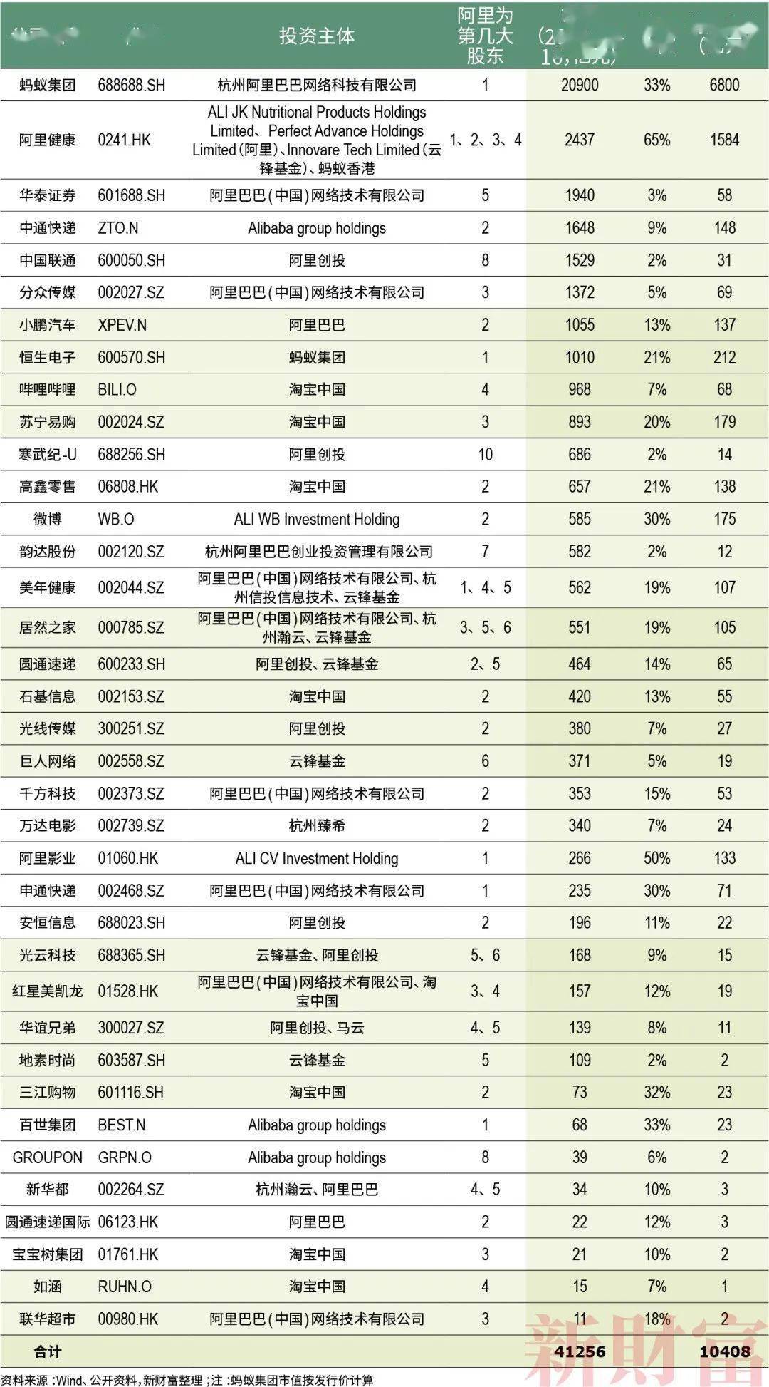 最新香港6合开奖号码查询结果及消息汇总香港6合开奖结果记录20|9年