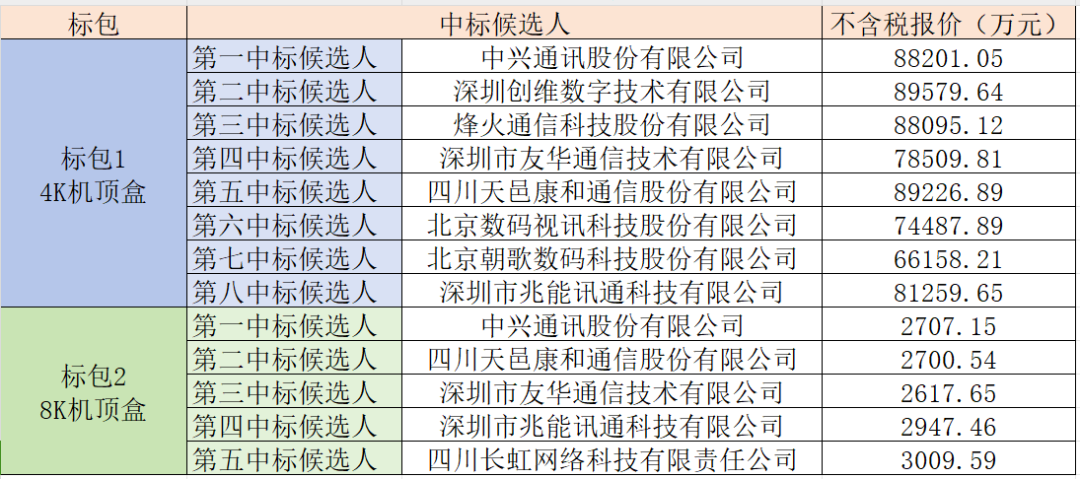 探索香港6合开奖，204年最新号码记录查询表图片及价格解析香港6合开奖结果记录20|9年