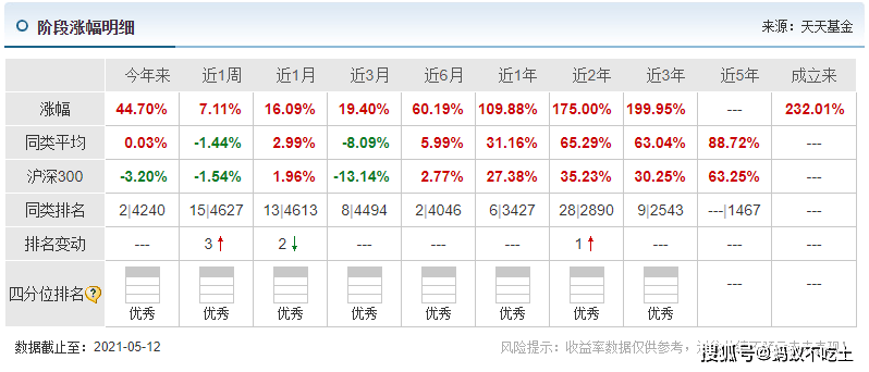 探索2019年香港6合和彩生肖数字开奖规则的最新变化香港6合和彩生肖数字2021开奖规则最新