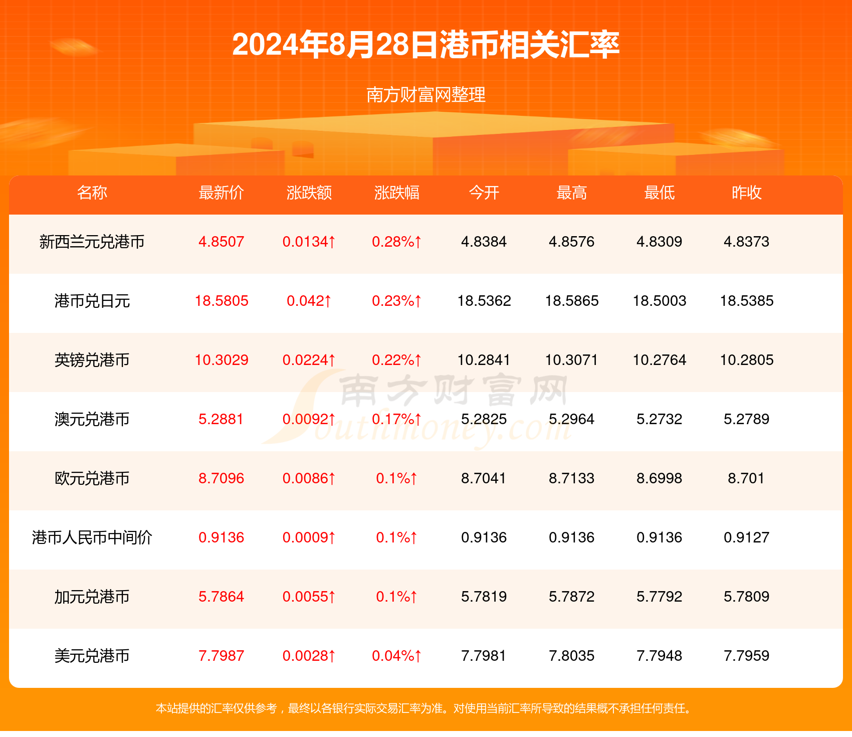 2013年香港6合和彩生肖数字开奖记录一览表，最新回顾与解析2021香港6合和彩生肖数字