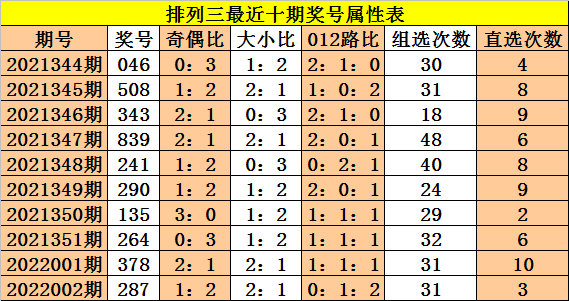 学校通知 第8页