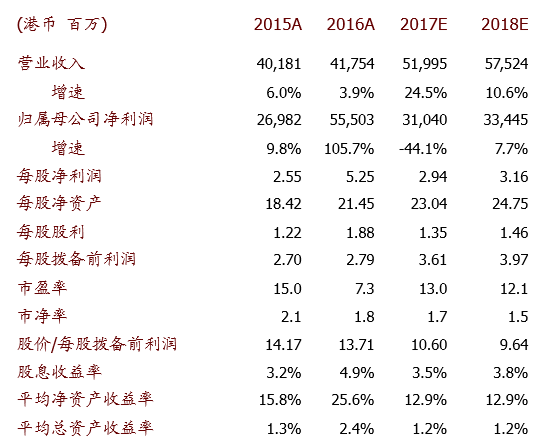 2048年香港6合和彩生肖数字开奖记录一览表,最新版解析与趋势分析