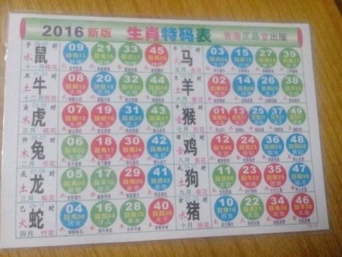 今晚香港6合和彩生肖数字开奖最新预测，揭秘幸运密码香港6合和彩官网12生肖