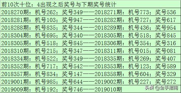 理性看待彩票—以香港6合和彩开什么号码预测最好为视角的深度解析与建议香港6合和彩开什么号码预测最好的