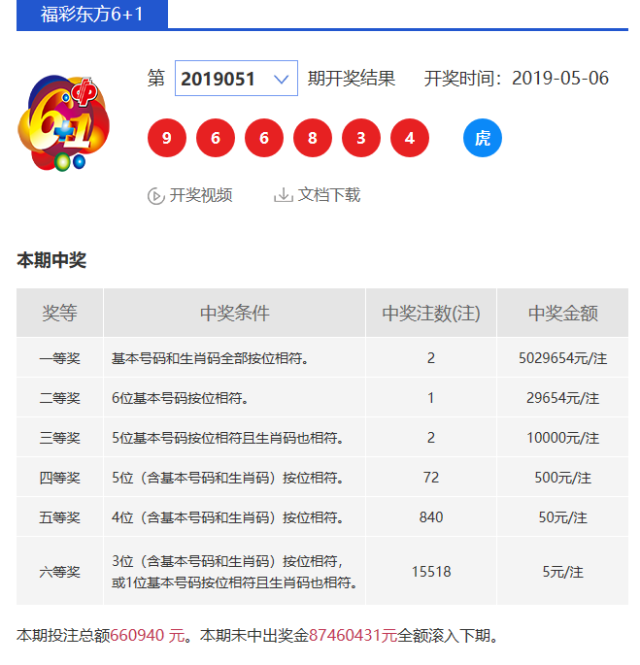 今晚香港6合和彩开什么号码，203年8月1日特辑今天香港6和合开彩结果