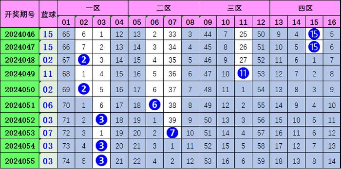 今晚香港6合和彩开奖号码预测，9月18日深夜的期待香港6合和彩什么时候开奖