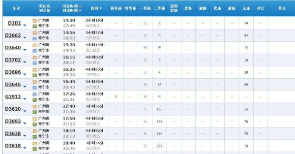 香港6合和彩几点开奖时间